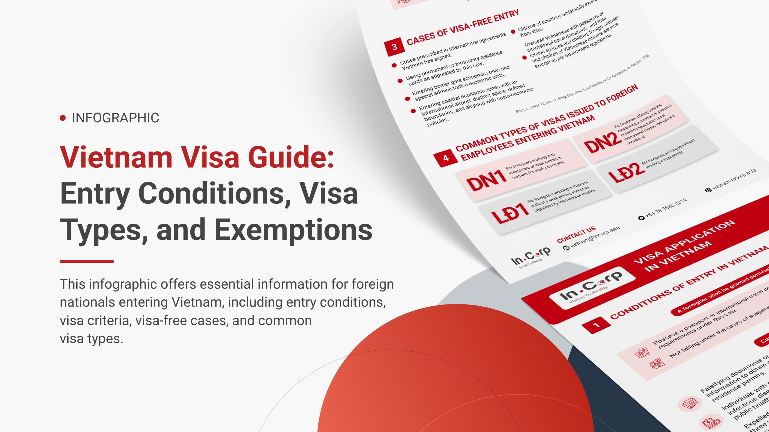 Secure Your Journey How to Obtain an Urgent Vietnam Visa in Qatar with Ease and Confidence